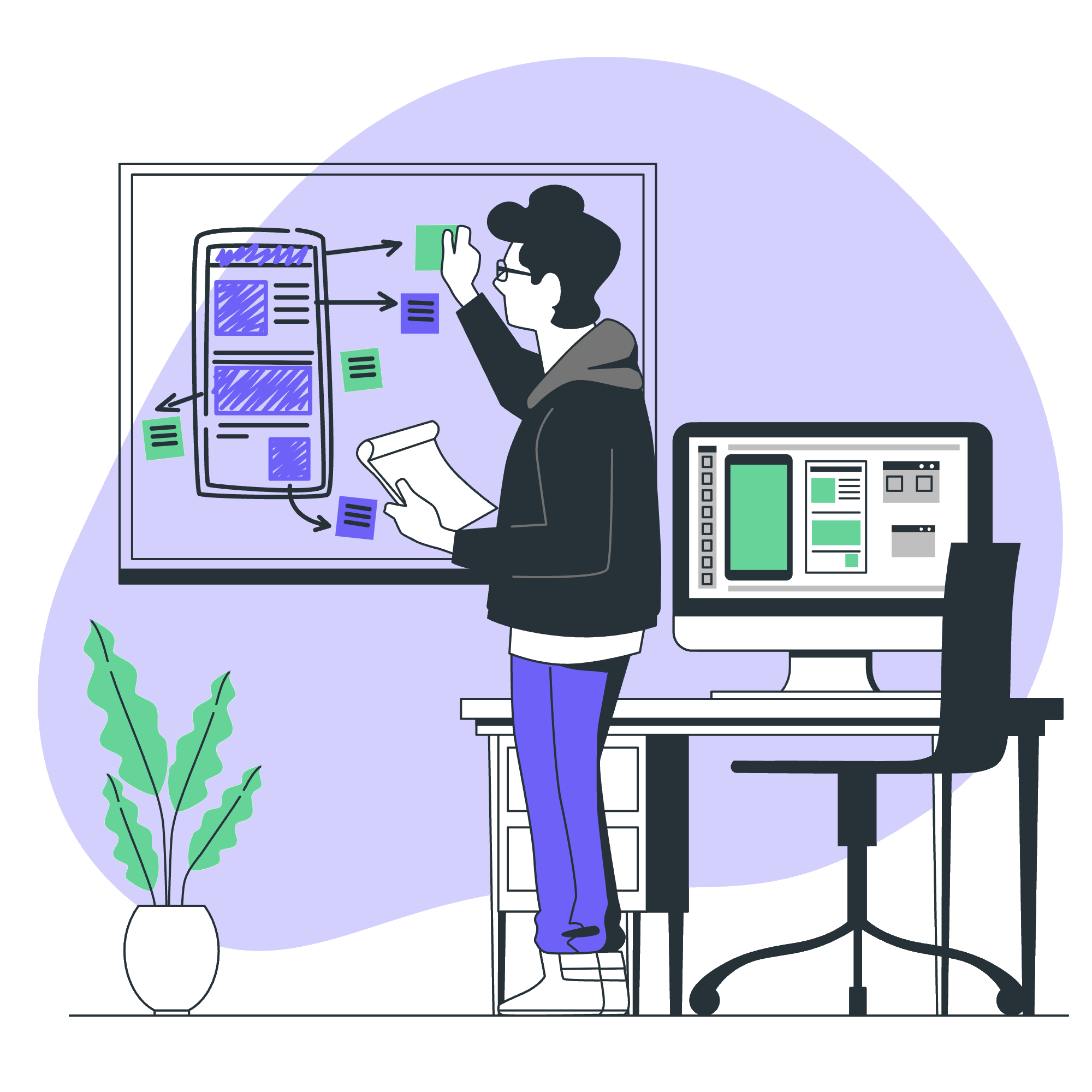 User Testing & Product Analytics Tools For UX & Design Teams