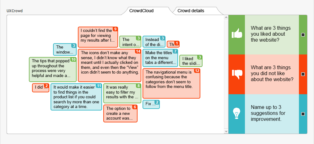 Interface design for the UXCrowd's crowd cloud view