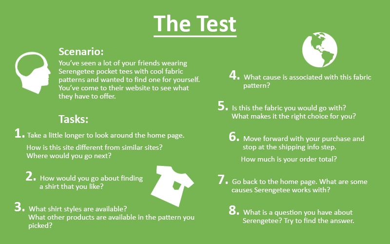 Scenario and tasks for the Serengetee user test