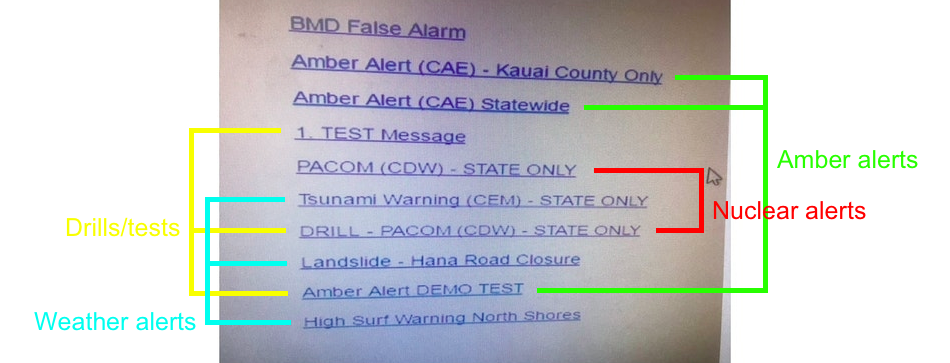 Different categories on the Hawaii Emergency Alerts board