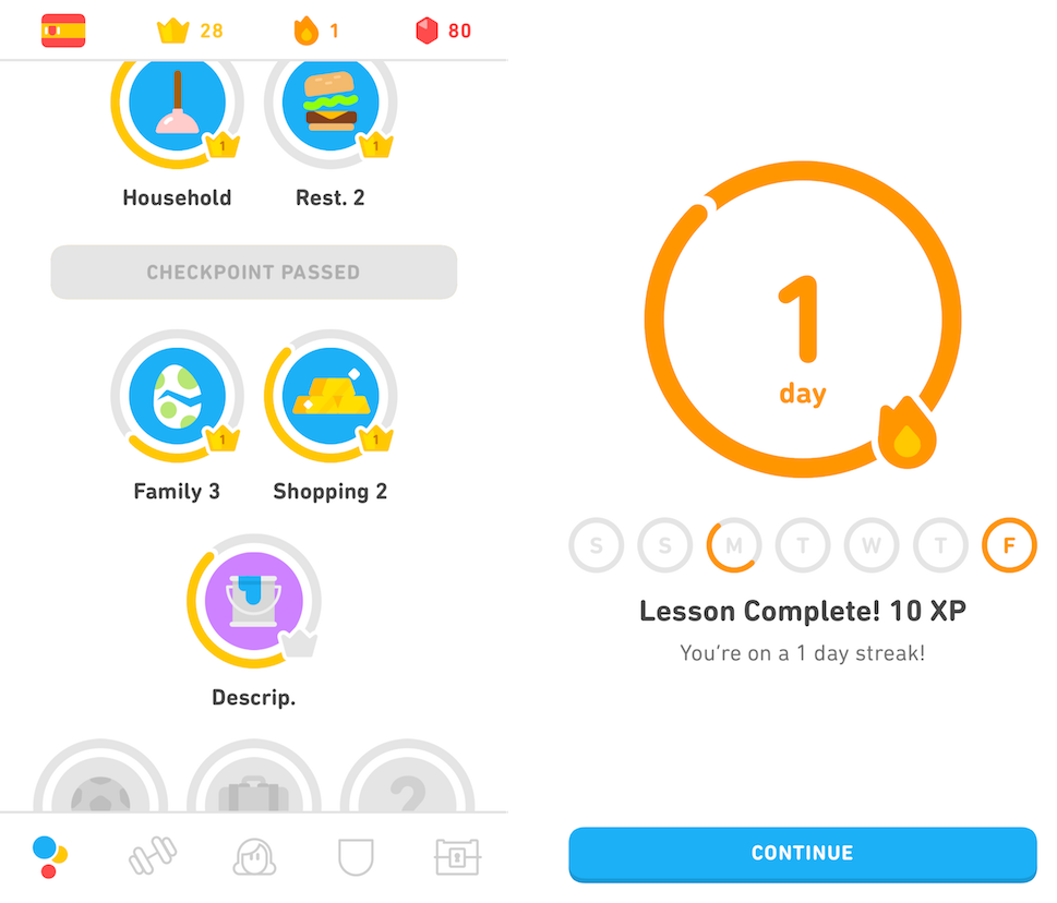 Duolingo Levels And Streaks - Trymata