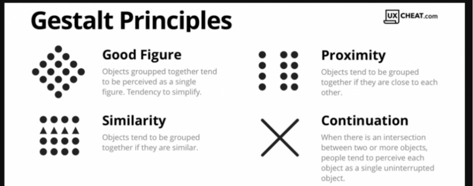 gestalt principles and ux design