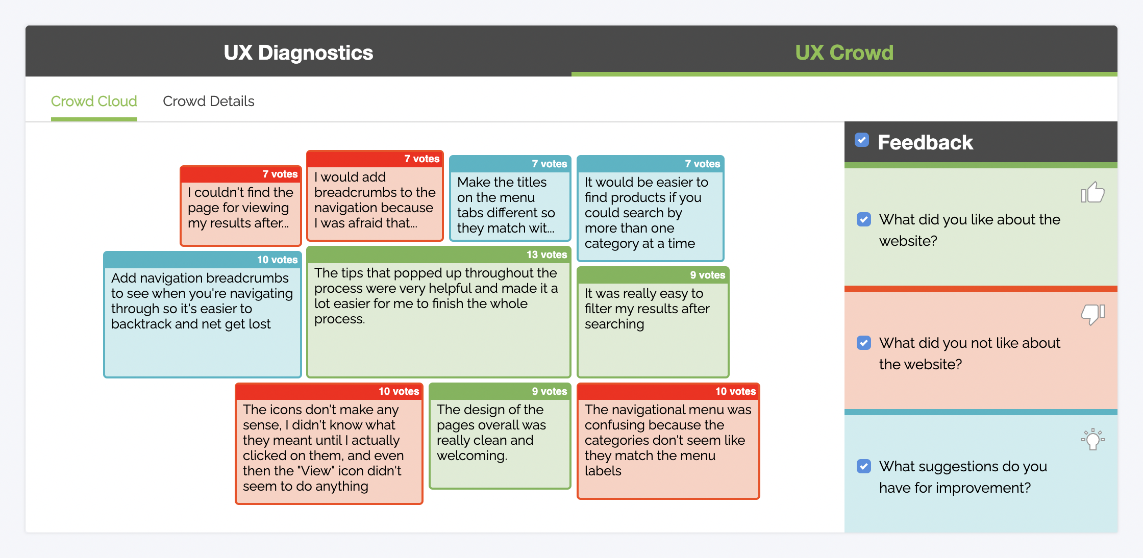 UX Crowd results from a Trymata user test, showing in the "cloud" view