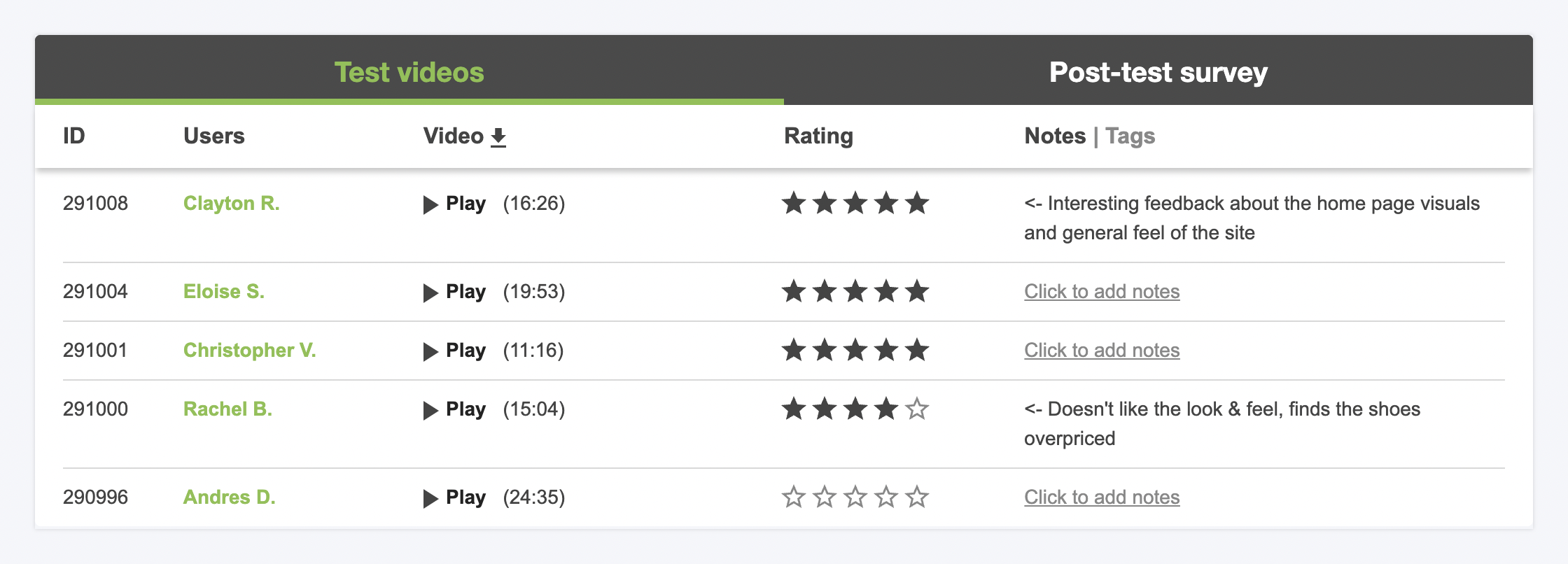 Trymata user testing session videos 5 Trymata
