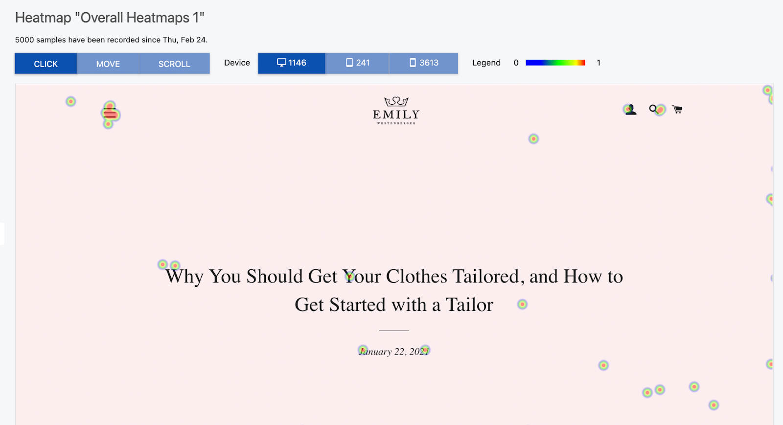 Example of a click map style heatmap