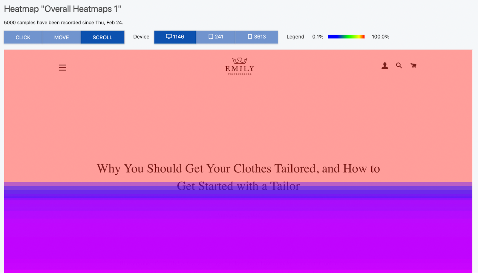 Example of a scroll map style heatmap