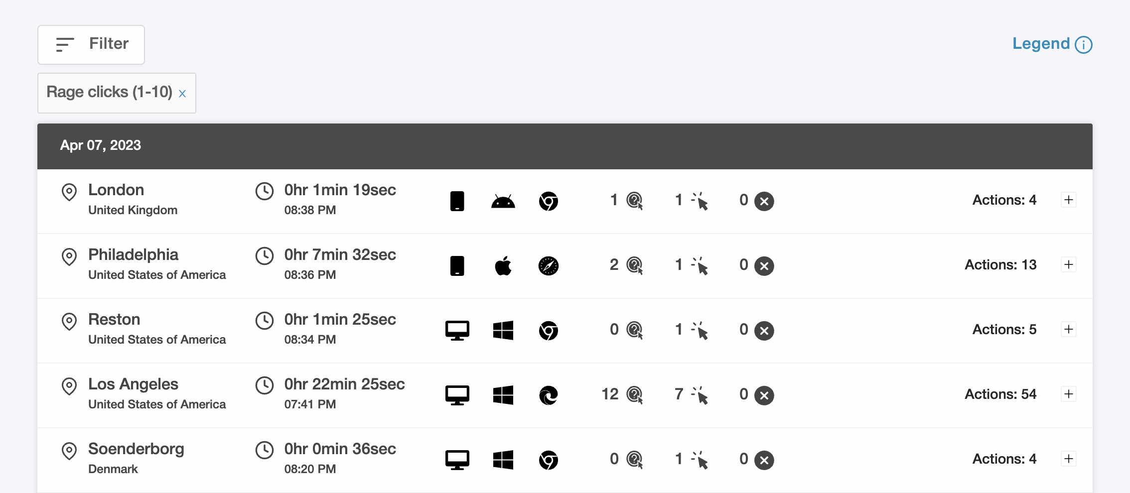 Trymata Product Analytics visitor logs with a filter applied to show sessions with 1-10 rage clicks