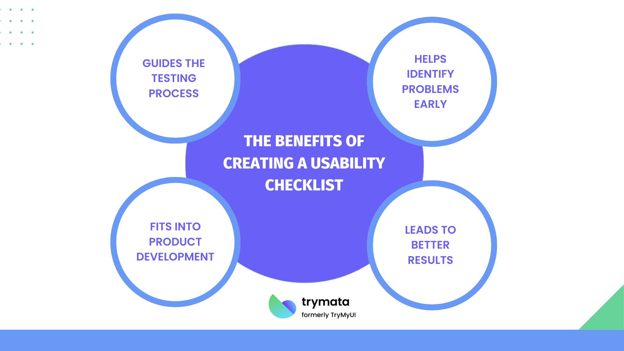 the-benefits-of-creating-a-usability-checklist