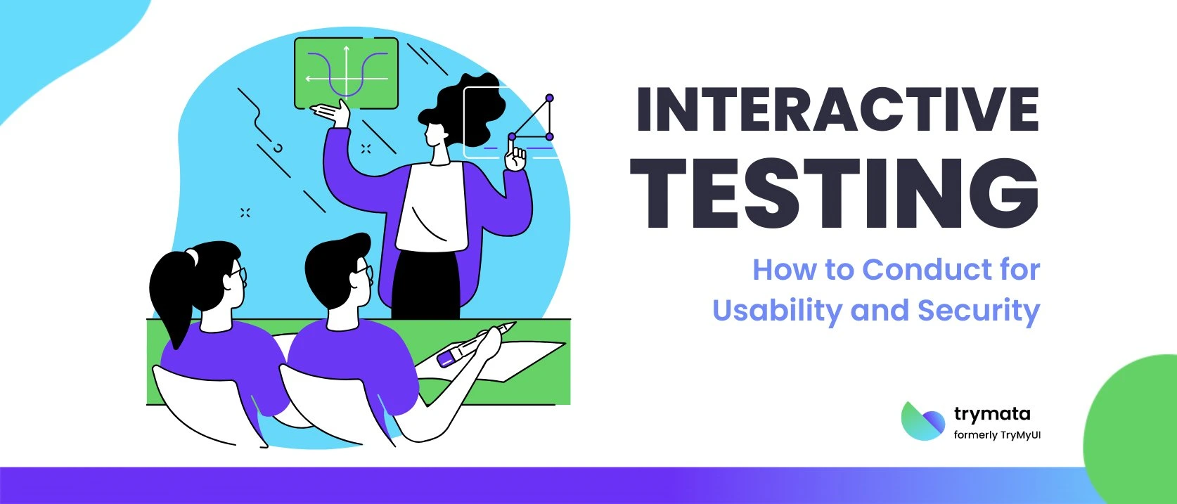 interactive-testing