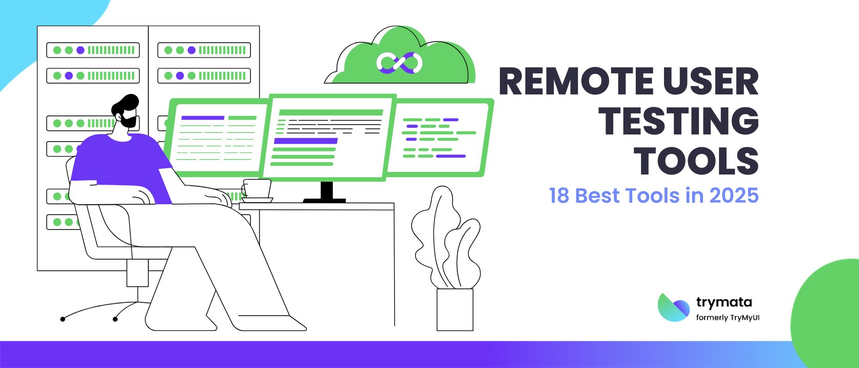 remote-user-testing-tools