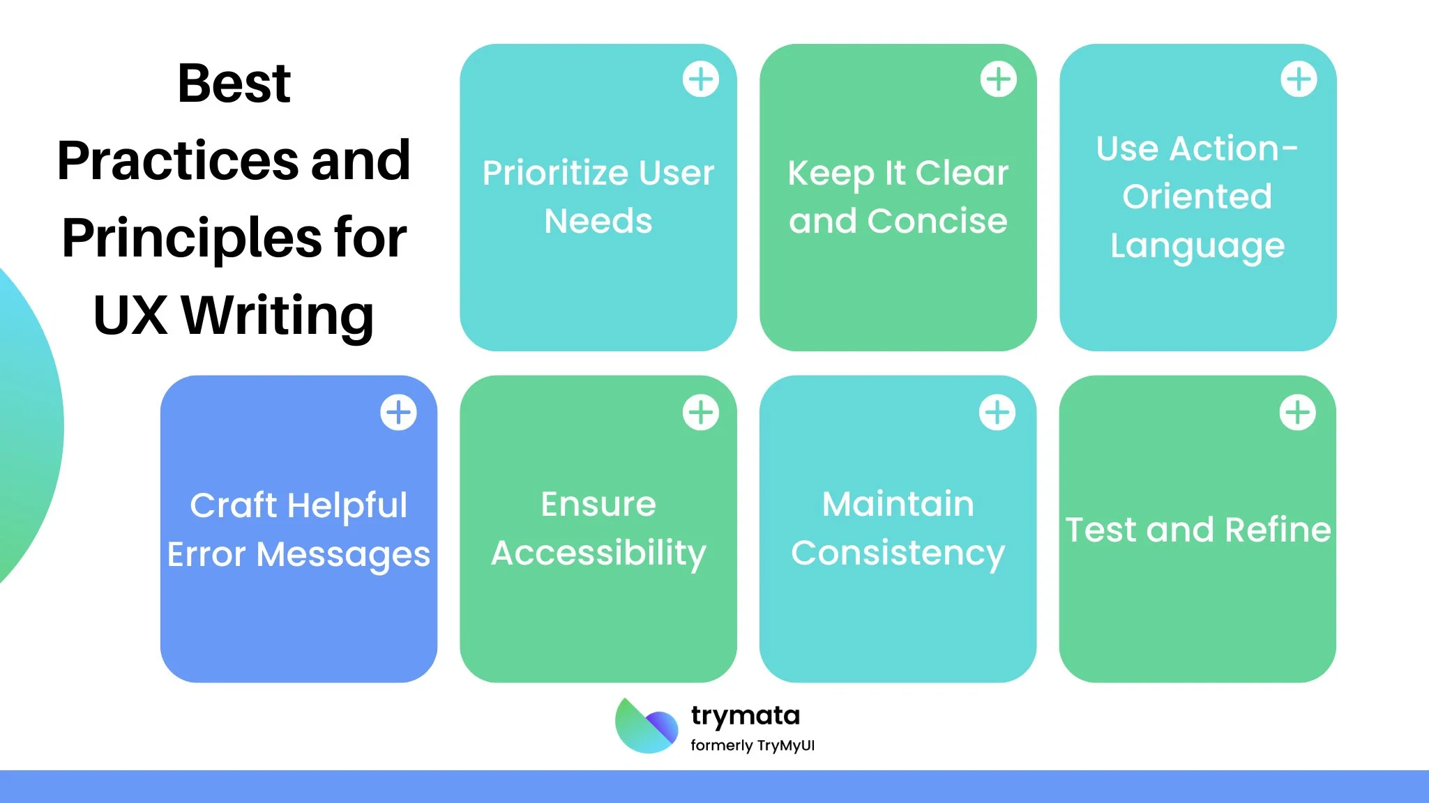 best-practices-and-principles-for-ux-writing