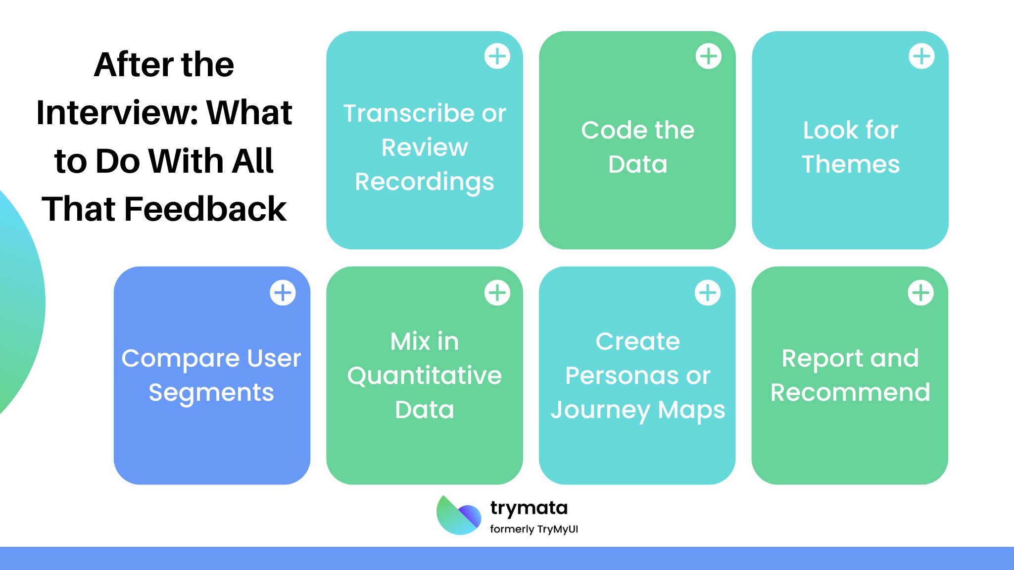 after-the-interview-what-to-do-with-all-that-feedback