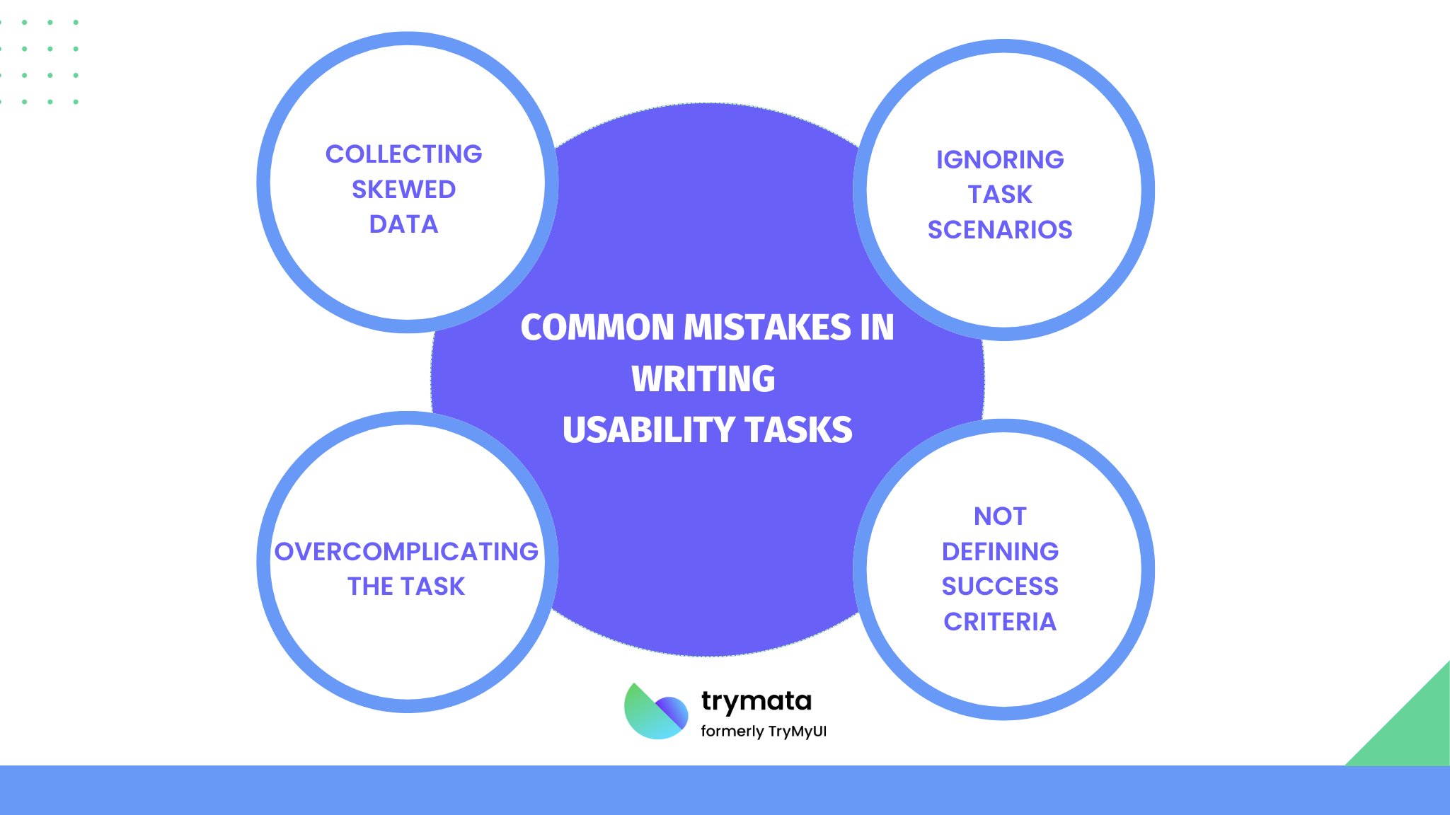common-mistakes-in-writing-usability-tasks