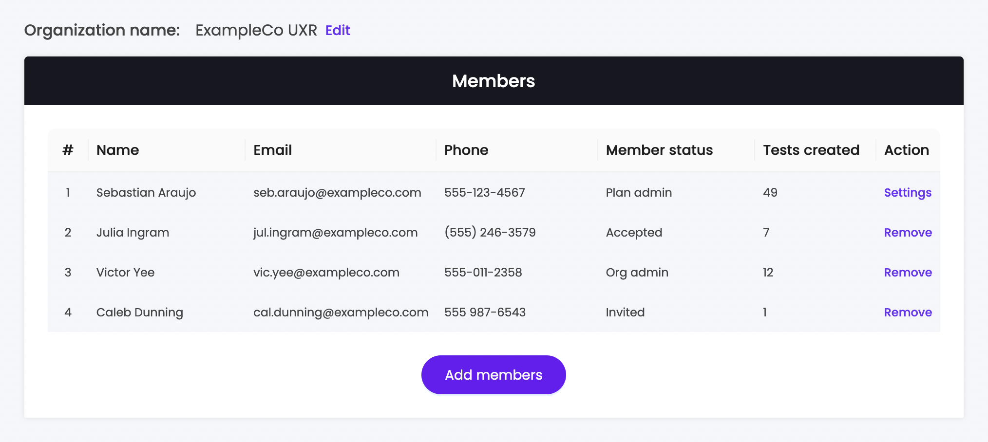 Organization members table with multiple admins