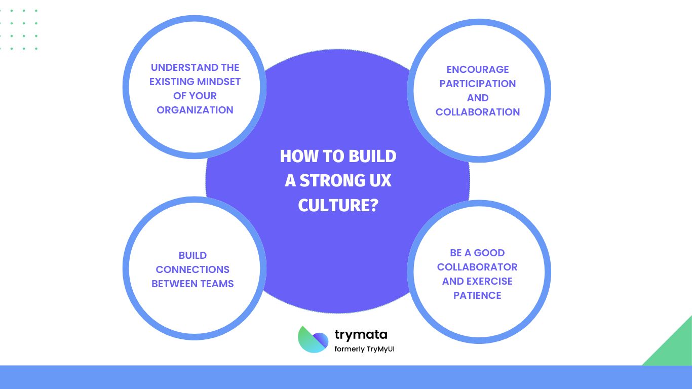 benefits of a UX Culture